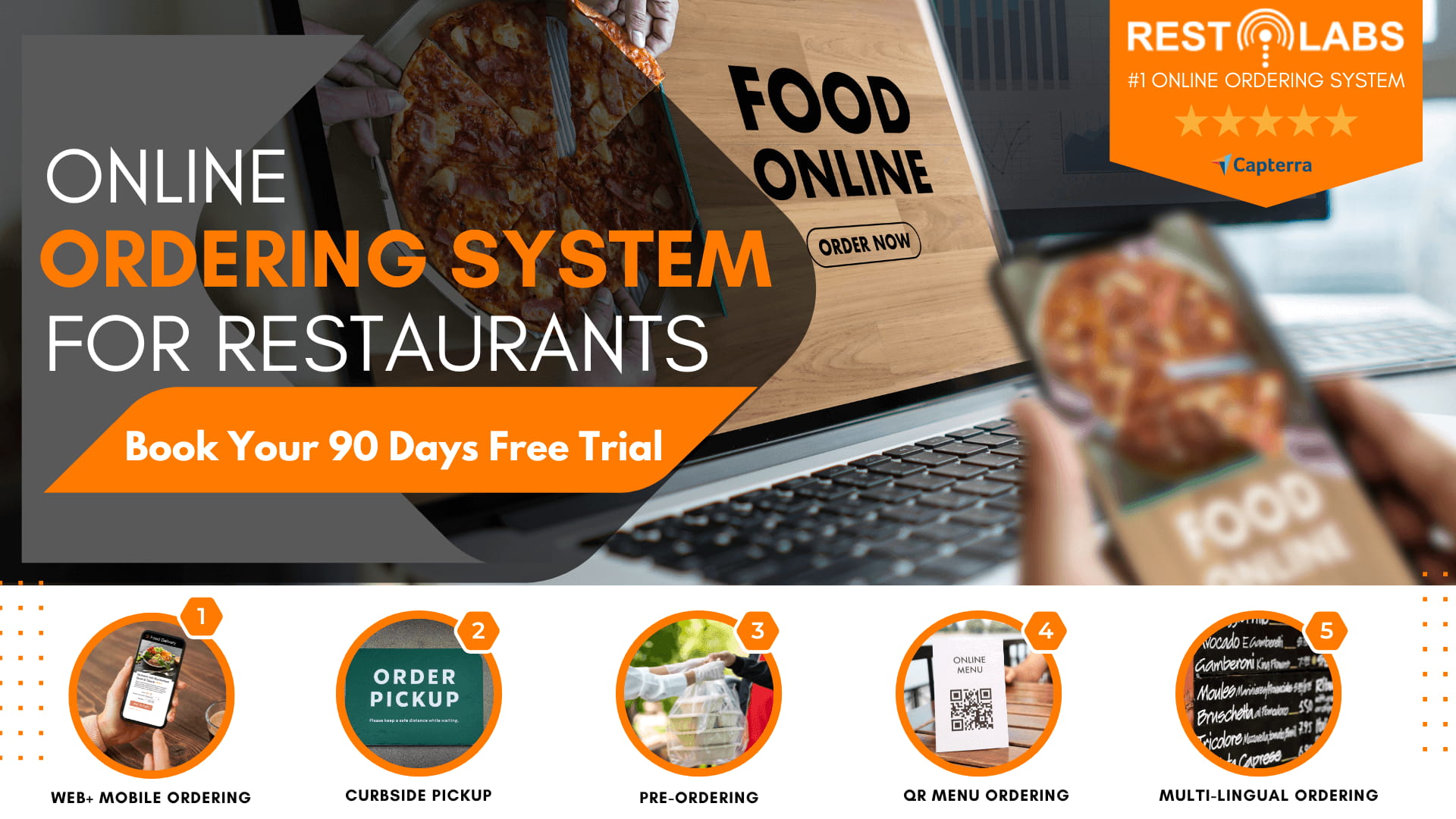 Restolabs is a online ordering system